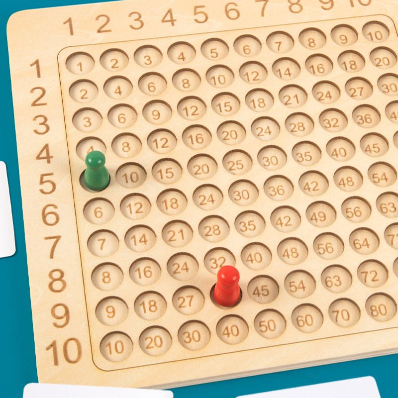 Montessori Multiplication game for preschoolers